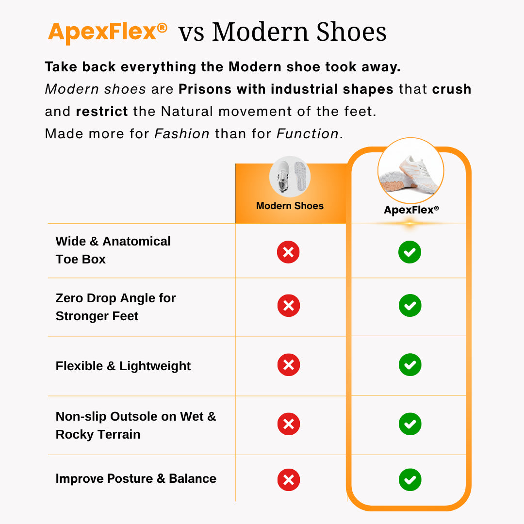 ApexFlex® Barefoot Shoes (Unisex)