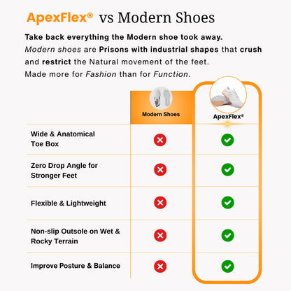 ApexFlex® Barefoot Shoes (Unisex)