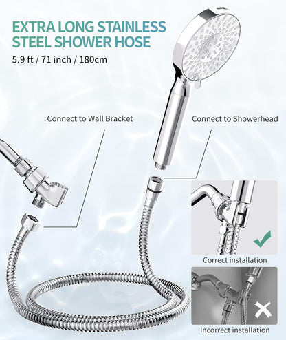 PureFlow® Clinical Shower Filter