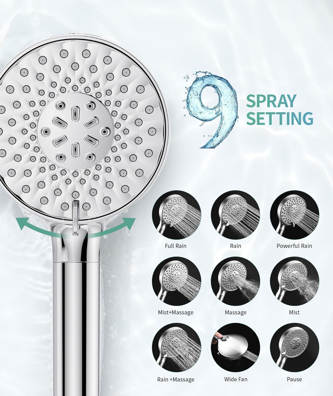 PureFlow® Clinical Shower Filter