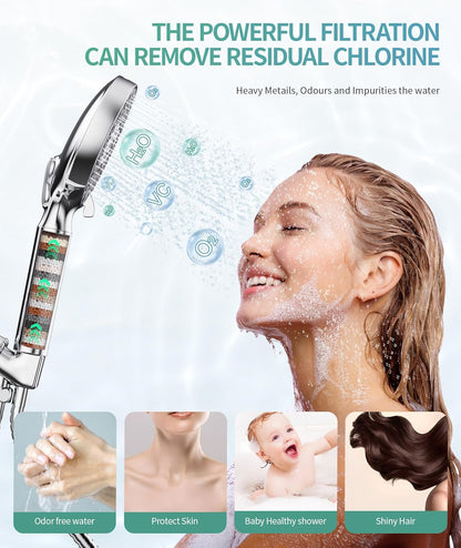 PureFlow® Clinical Shower Filter